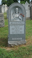 ROCCO and STELLA AGOSTINO