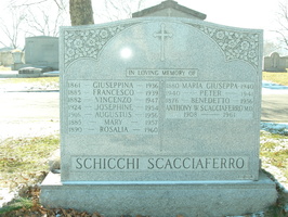 Schicci Scacciaferro