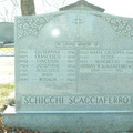 Schicci Scacciaferro
