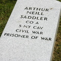 Arthur Neill Saddler, Co. A, 5 NY Cav., Civil War, Prisoner of War.