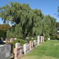 Green-Wood Cemetery, Brooklyn