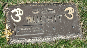 Chandradath Ruchit