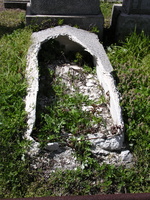 Mt. Zion Cemetery, Maspeth
