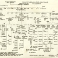 Lent Riker Cemetery Map 001