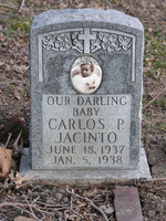 Carlos P. Jacinto