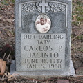 Carlos P. Jacinto