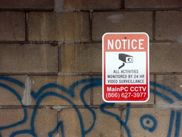 All Activities Monitored
