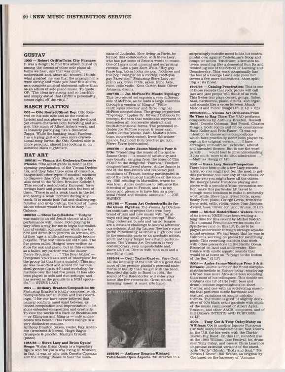 1986 New Music Distributor Page 025