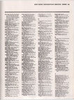 1986 New Music Distributor Page 069