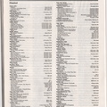 1986 New Music Distributor Page 076