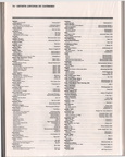 1986 New Music Distributor Page 080