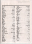 1986 New Music Distributor Page 081