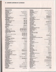 1986 New Music Distributor Page 082