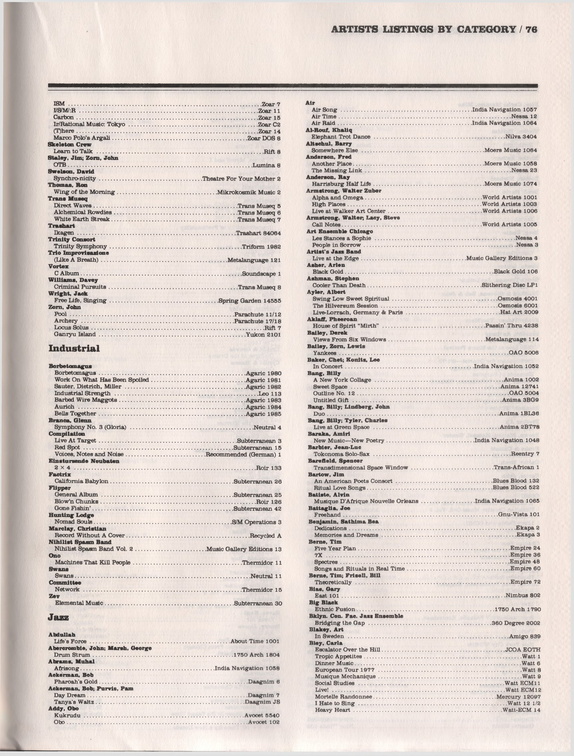 1986 New Music Distributor Page 083