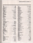 1986 New Music Distributor Page 083