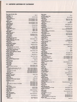 1986 New Music Distributor Page 084