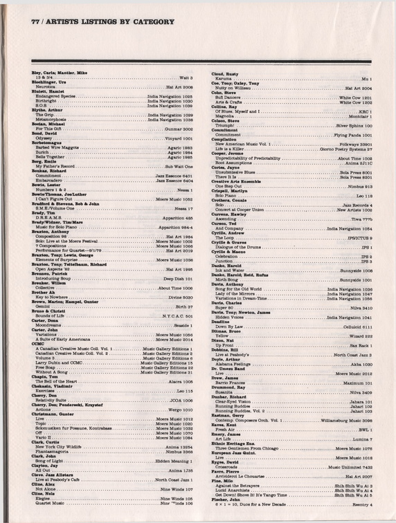 1986 New Music Distributor Page 084