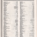 1986 New Music Distributor Page 085