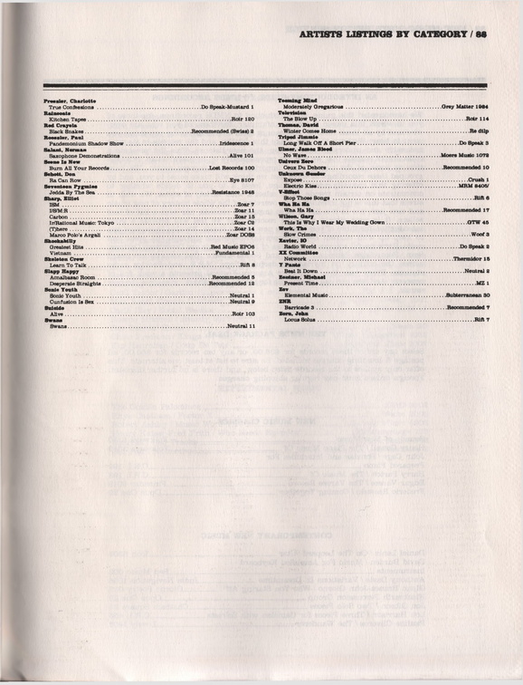 1986 New Music Distributor Page 095