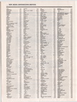 1986 New Music Distributor Page 098