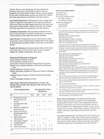 Oberlin College Course Catalog 1987 208