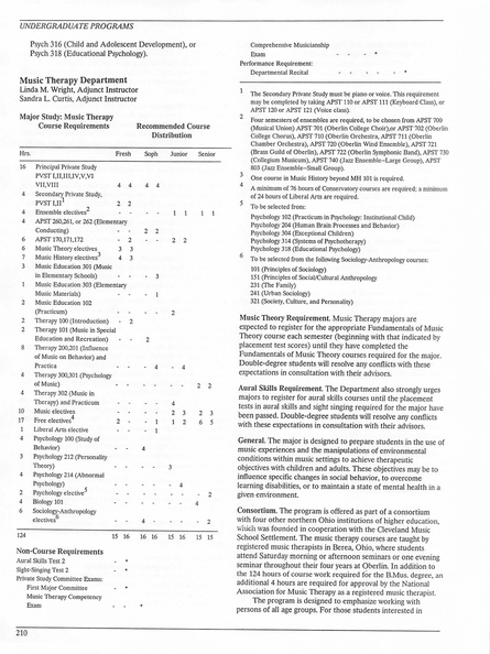 Oberlin College Course Catalog 1987 213