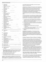 Oberlin College Course Catalog 1987 219