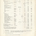 Mission to Laos Telephone Directory March 1974