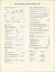 Mission to Laos Telephone Directory March 1974