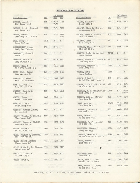 Mission to Laos Telephone Directory March 1974