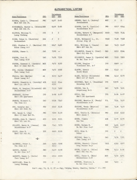 Mission_to_Laos_Telephone_Directory_March_1974-0015.jpg