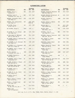 Mission to Laos Telephone Directory March 1974
