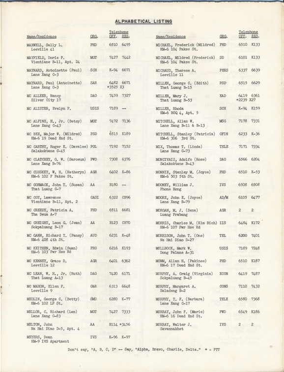 Mission to Laos Telephone Directory March 1974