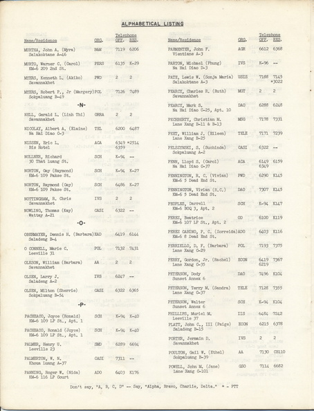 Mission to Laos Telephone Directory March 1974