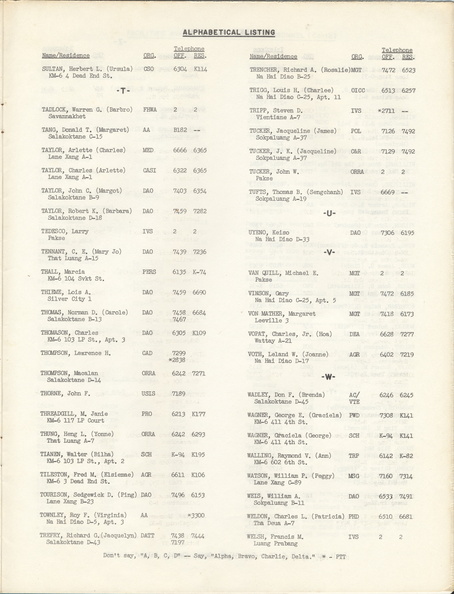 Mission to Laos Telephone Directory March 1974