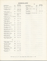 Mission to Laos Telephone Directory March 1974