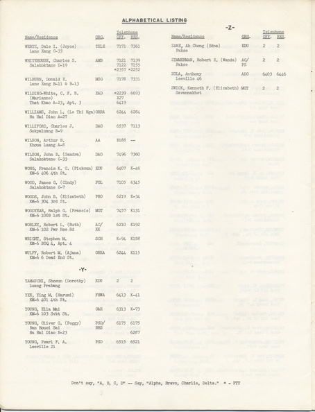 Mission_to_Laos_Telephone_Directory_March_1974-0024.jpg