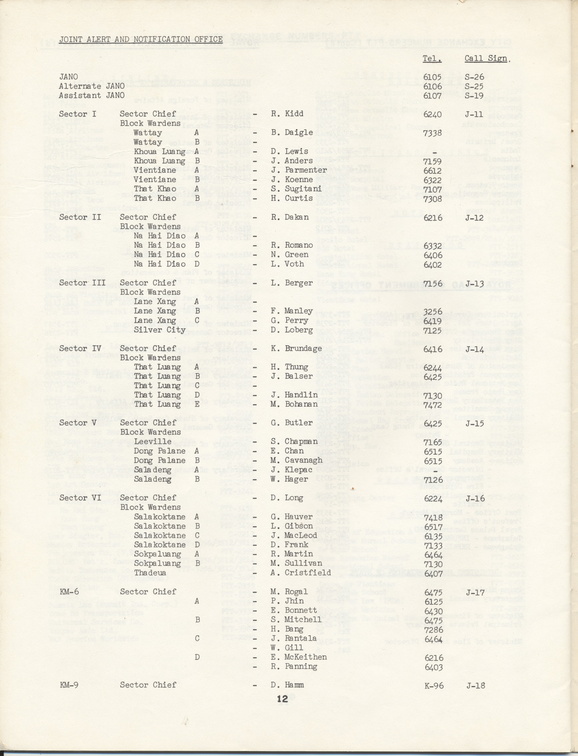 Mission to Laos Telephone Directory March 1974