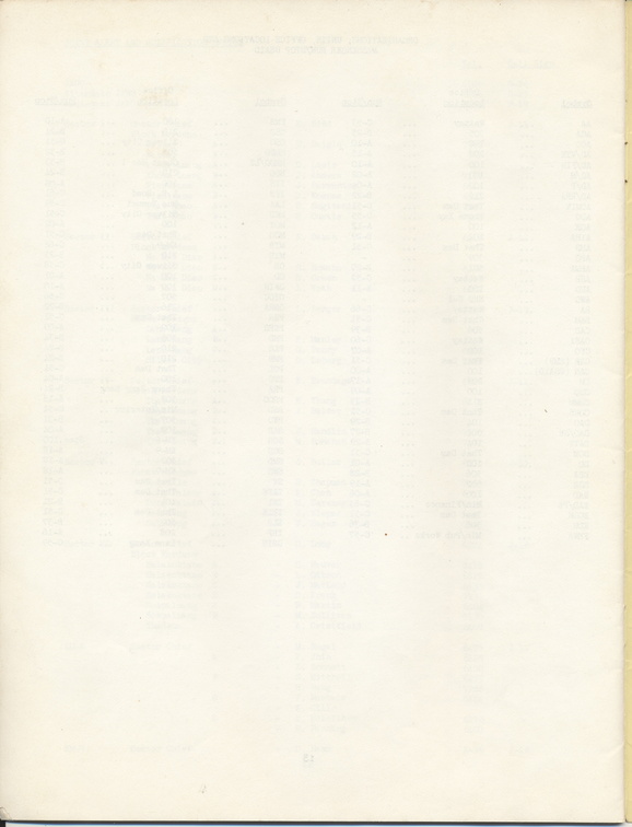 Mission to Laos Telephone Directory March 1974