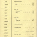 Mission to Laos Telephone Directory March 1974