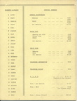 Mission to Laos Telephone Directory March 1974