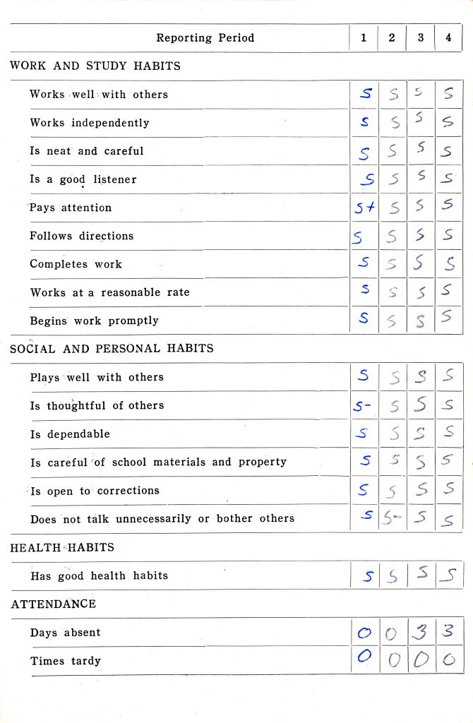 Got My First Grade Report Card | sorabji at WSBJ.com